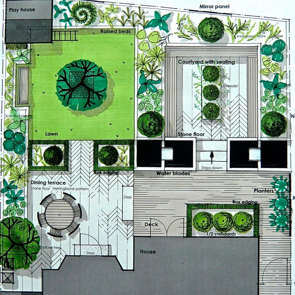 A pretty design for a town garden with inset seating, herringbone paving & raised beds. There is a lovely tree house too for the children