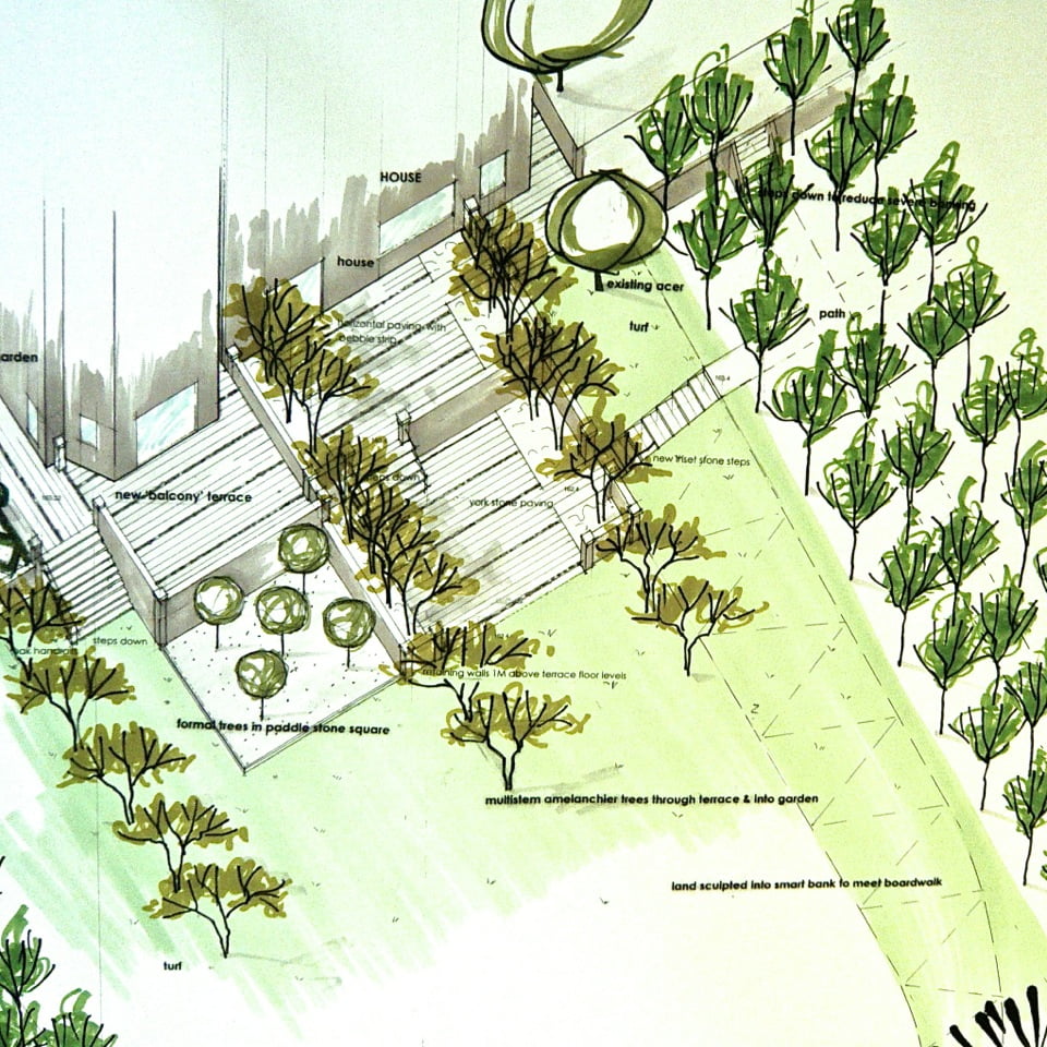 This is a design for a series of terraces down a sloping large garden for my client in Buckinghamshire. I suggested trees planted through the paved terraces of this south facing garden to soften them & provide some dappled shade