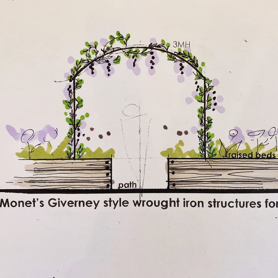 Drawing of a flowery wrought iron arch by Jo Alderson Phillips www.joannealderson.com