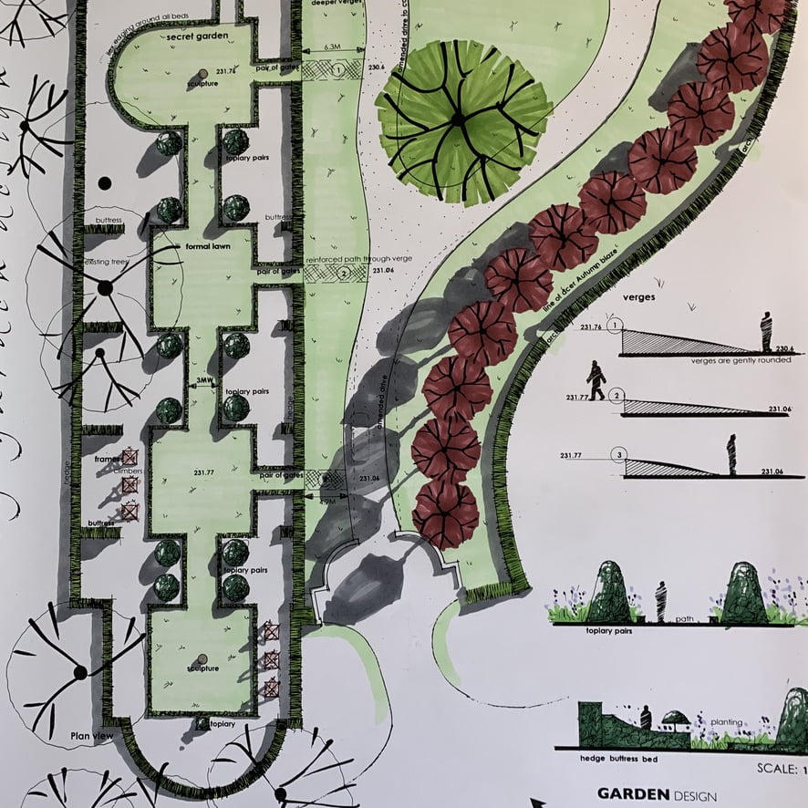 Garden design drawing by Jo www.joannealderson.com