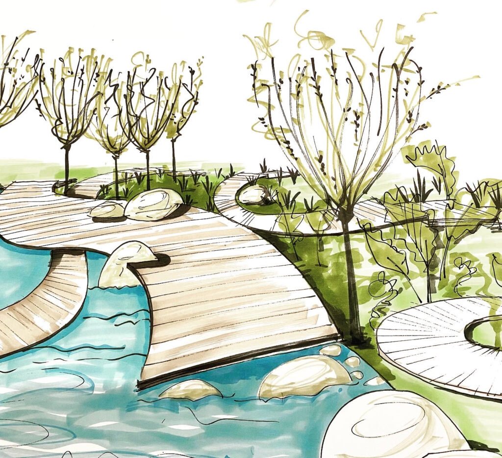 A detail sketch of a new pond for the large project Pip's Place.
Concept, design & drawings by Jo
www.joannealderson.com