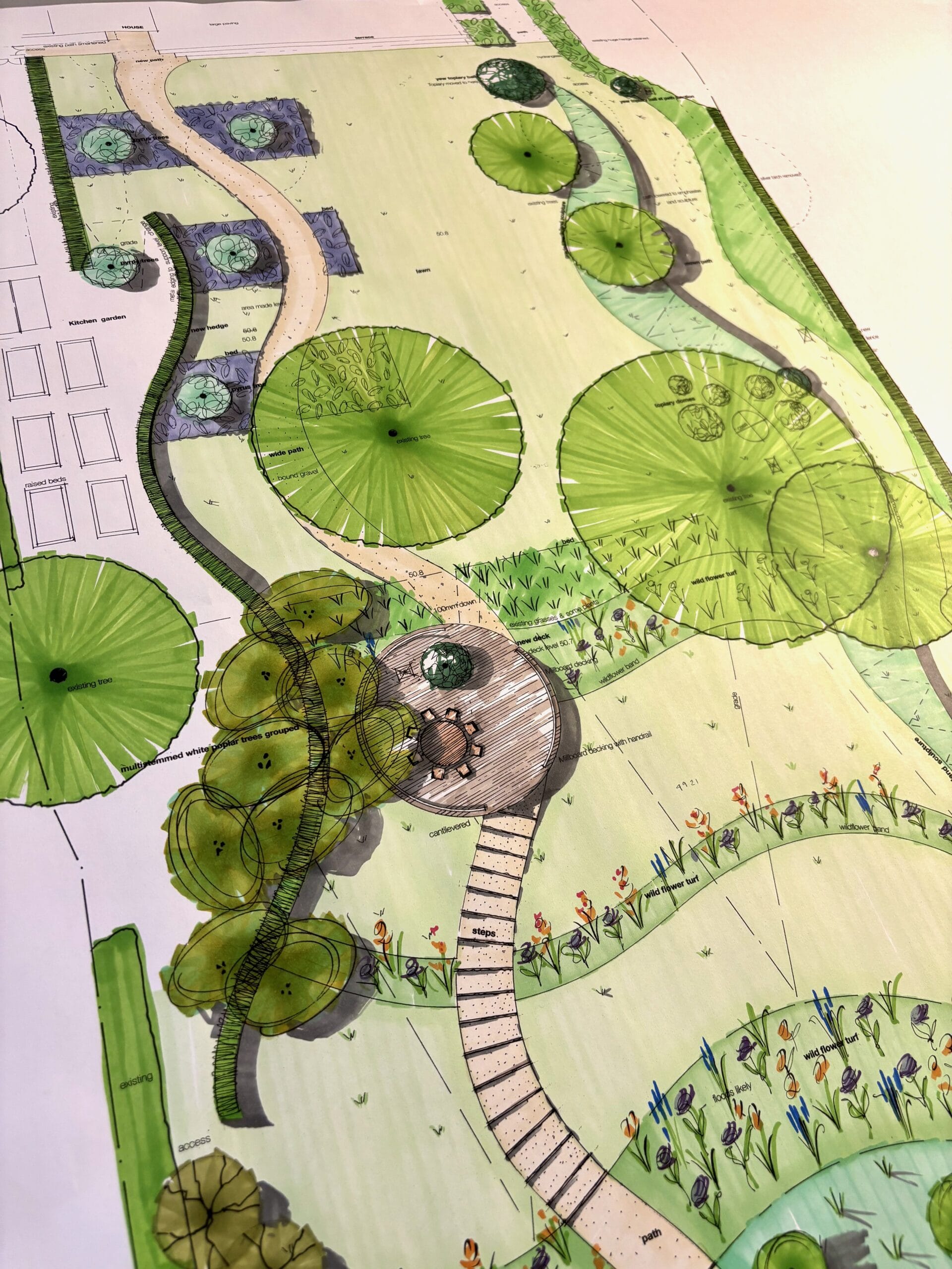 One of my original drawings showing the main garden (house is at the top of the drawing)